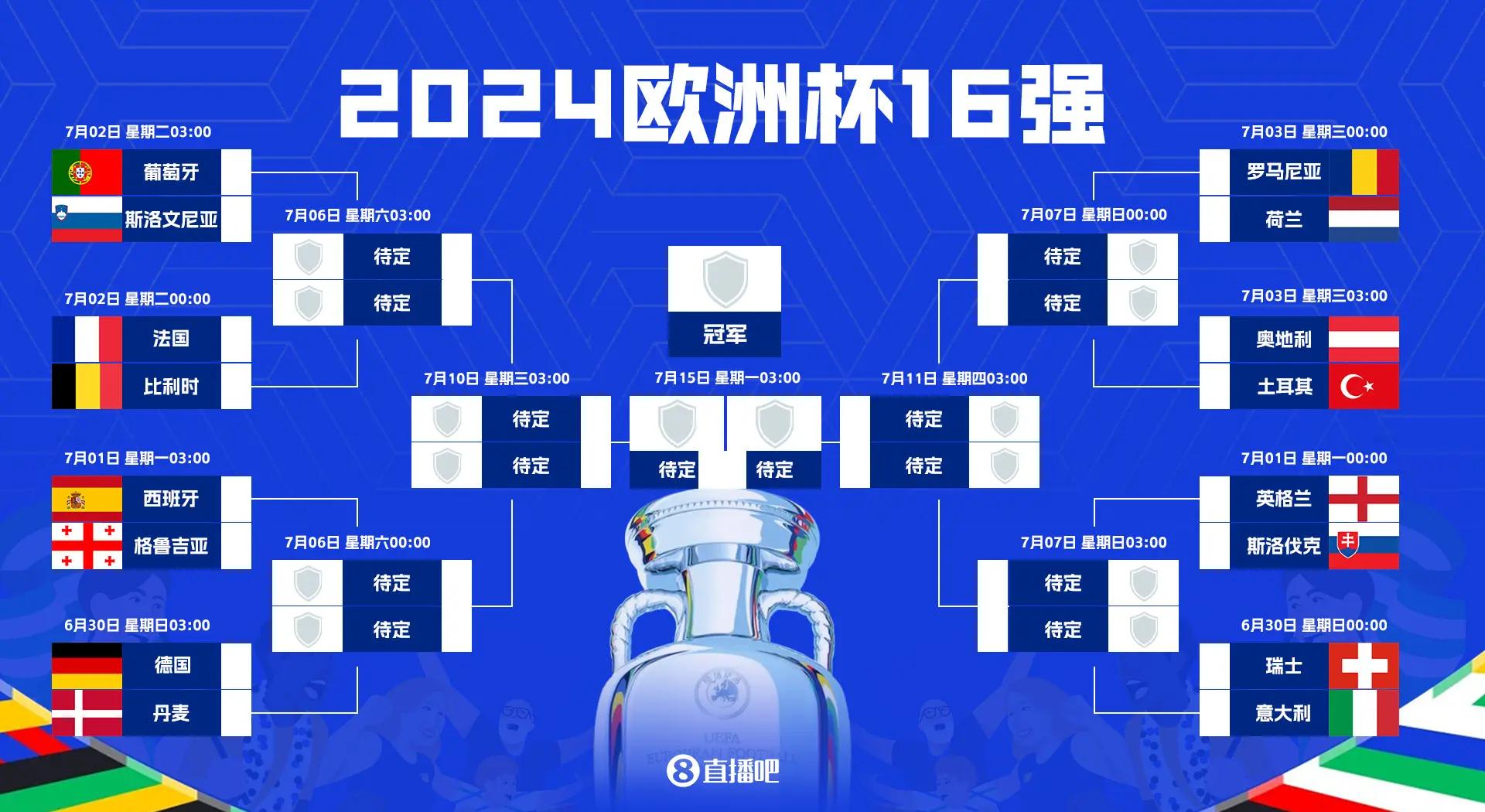 包含瑞士欧洲杯资格悬念，对战奥地利寻求胜利的词条