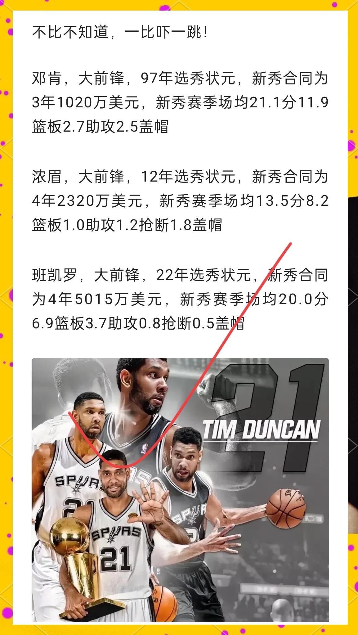  浓眉哥赛事官方发布比分优势明显新规，TL争议不断！